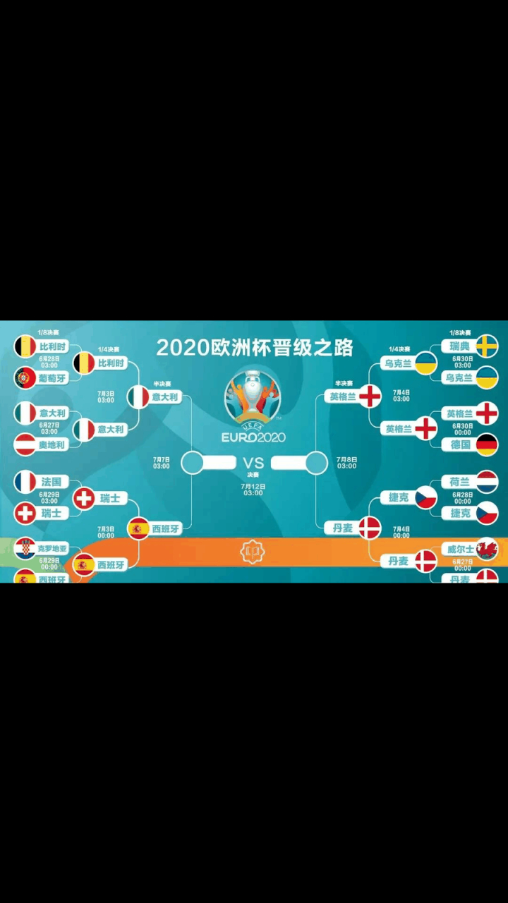 乌克兰晋级不易经历艰辛险胜，晋级之路还需努力的简单介绍